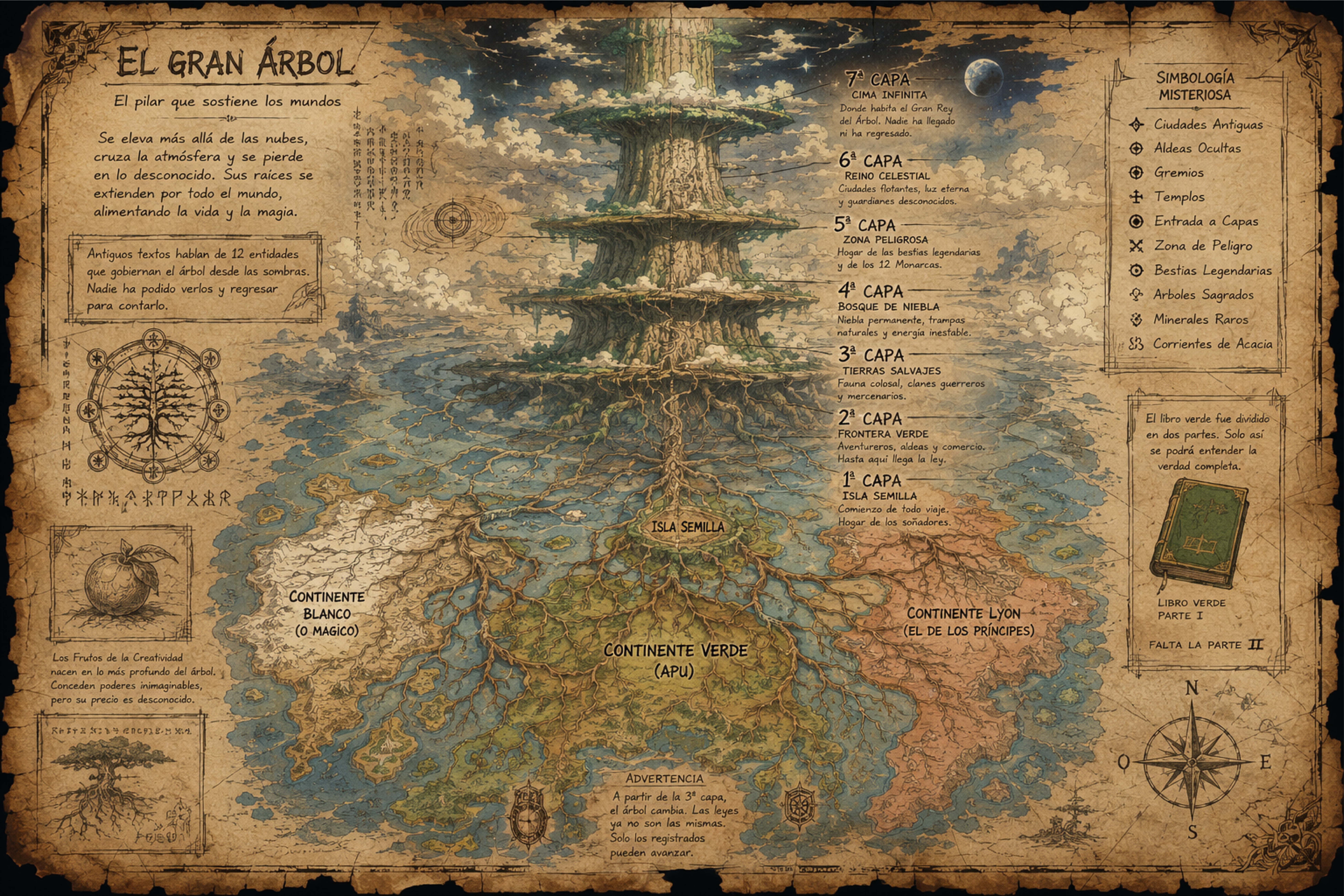 El Gran Árbol Mapa