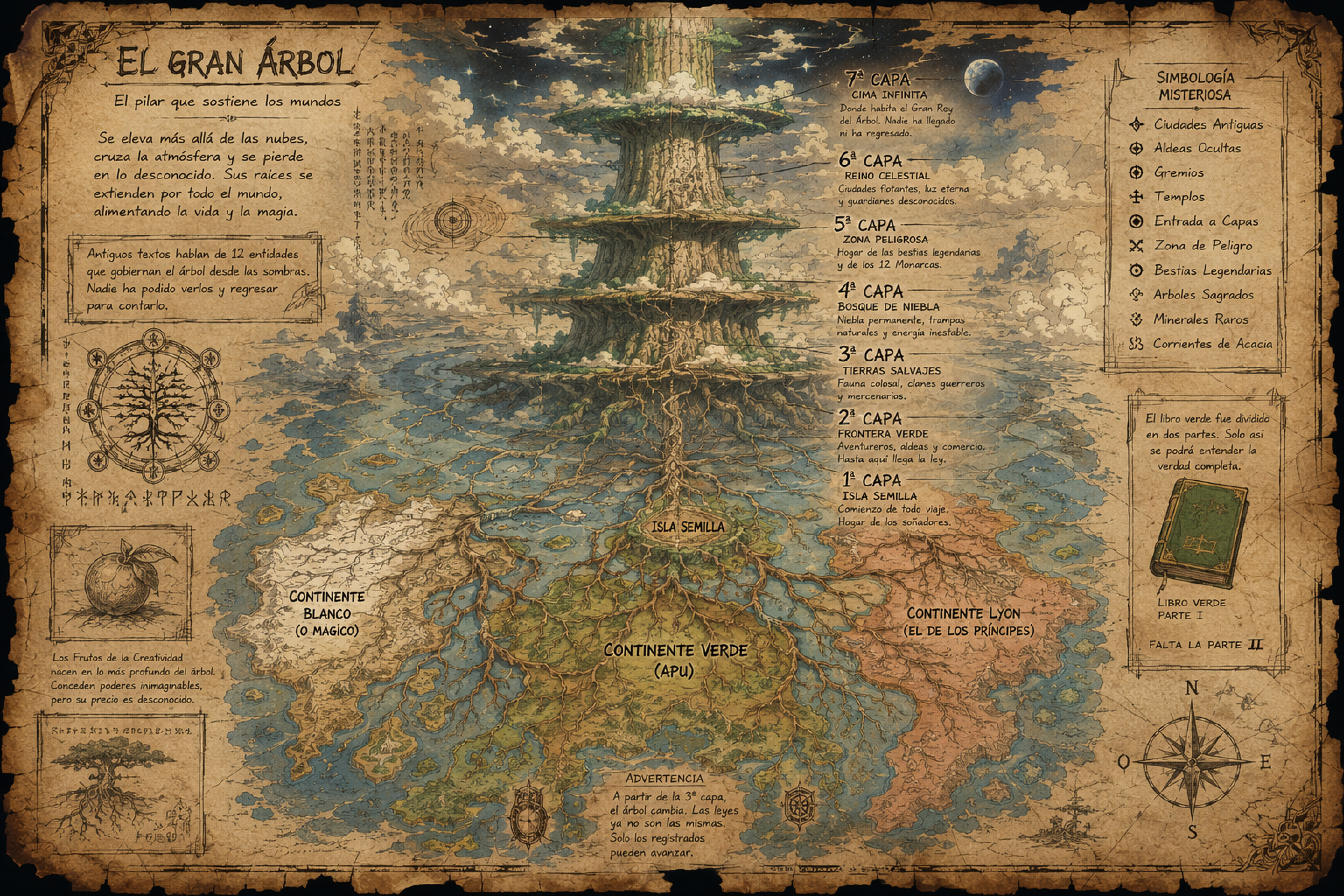 El Gran Árbol Mapa